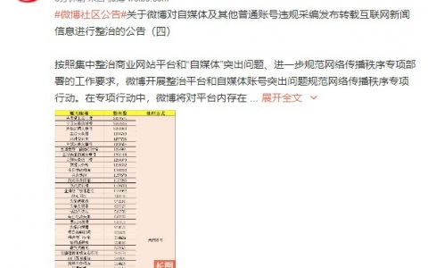 微博整治自媒体，关闭 “头条资讯排行榜”“今日头条热搜榜”等帐号